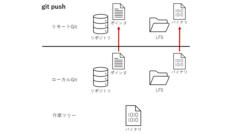 https://ricksoft-kvcp.movabletype.biz/blog/2020/10/09/assets/10644e57819ca9be62e6d690e95d4d9f403986a2.png