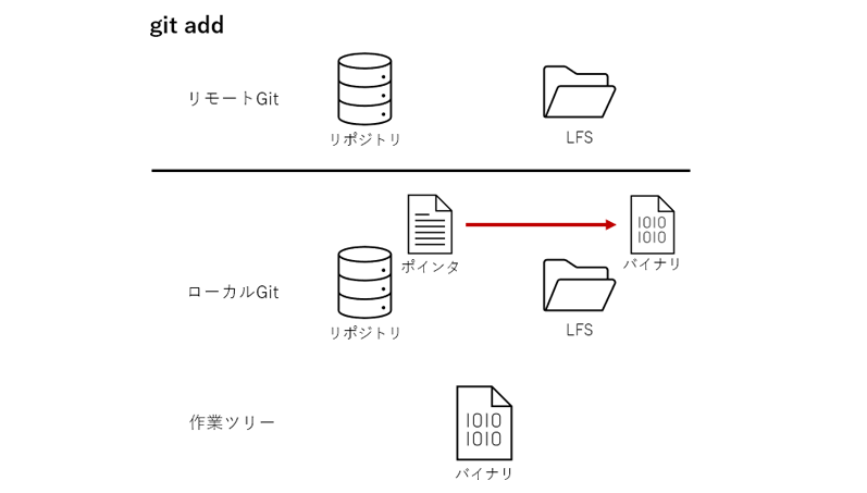 https://ricksoft-kvcp.movabletype.biz/blog/2020/10/09/assets/436c3949aecdc103a4c94ab821e4c6685ecbd72d.png