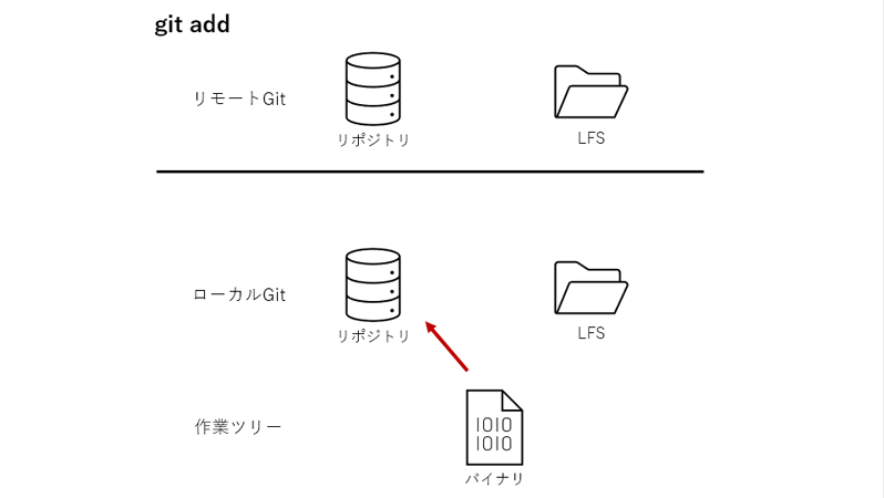 https://ricksoft-kvcp.movabletype.biz/blog/2020/10/09/assets/f60f85d0e9ea7e4f4e651b2e40792546c73d674e.png