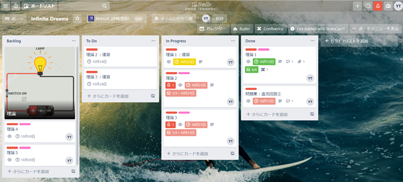 https://ricksoft-kvcp.movabletype.biz/blog/2020/11/04/assets/trello-confluence01.png