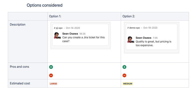 https://ricksoft-kvcp.movabletype.biz/blog/2020/11/10/assets/slack-pinboard-for-confluence06.png