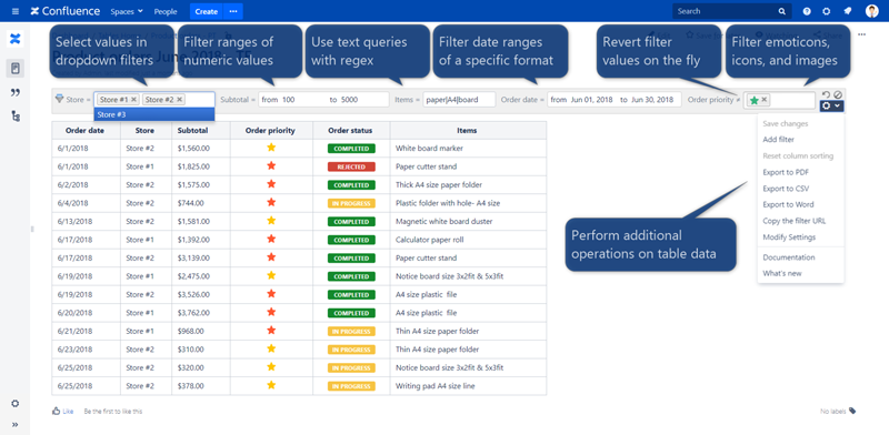 https://ricksoft-kvcp.movabletype.biz/blog/2020/12/11/assets/table-filter-and-charts-for-confluence01.png