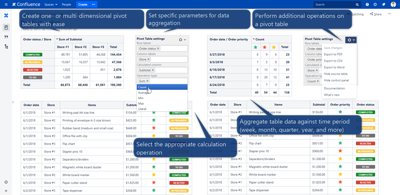 https://ricksoft-kvcp.movabletype.biz/blog/2020/12/11/assets/table-filter-and-charts-for-confluence02.png
