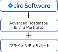https://ricksoft-kvcp.movabletype.biz/blog/2021/01/25/assets/datacenter03.png