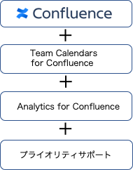 https://ricksoft-kvcp.movabletype.biz/blog/2021/01/25/assets/datacenter05.png