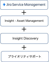 https://ricksoft-kvcp.movabletype.biz/blog/2021/01/25/assets/datacenter07.png