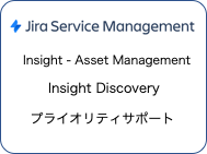 https://ricksoft-kvcp.movabletype.biz/blog/2021/01/25/assets/datacenter08.png
