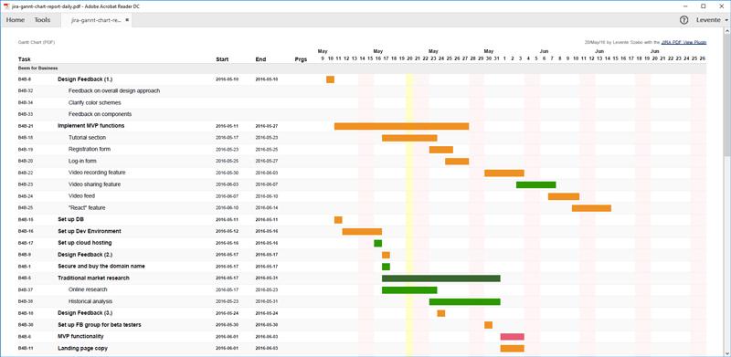 https://ricksoft-kvcp.movabletype.biz/blog/2021/01/29/assets/better-pdf-exporter-for-jira03.jpg