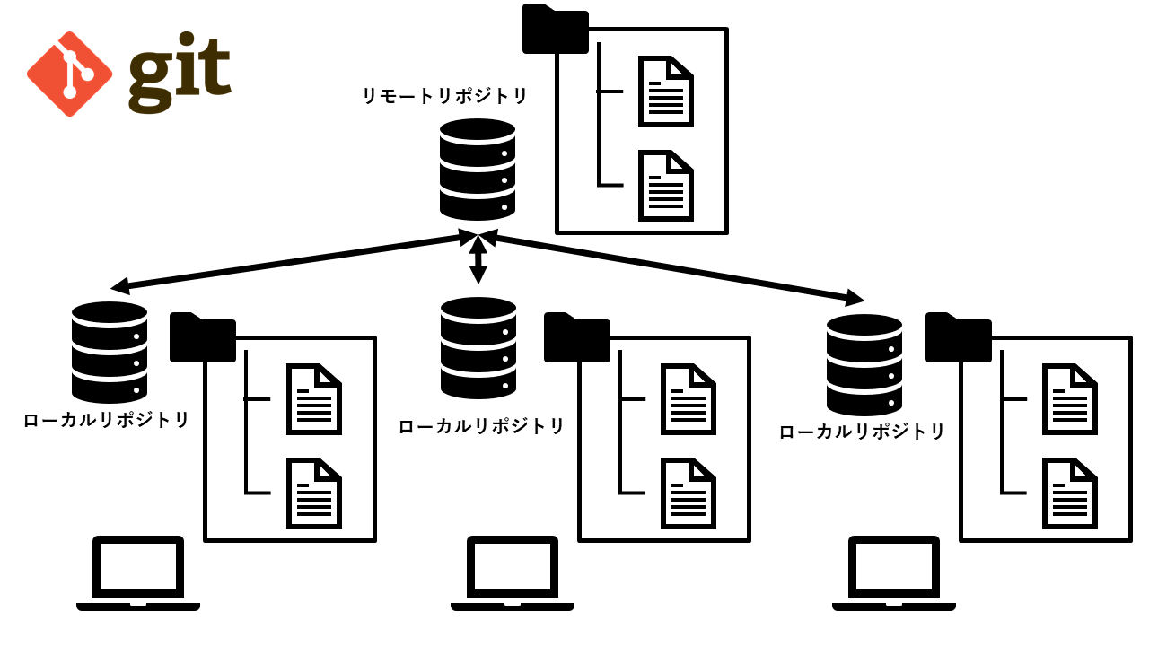 https://ricksoft-kvcp.movabletype.biz/blog/2022/10/26/assets/20221025_02.png