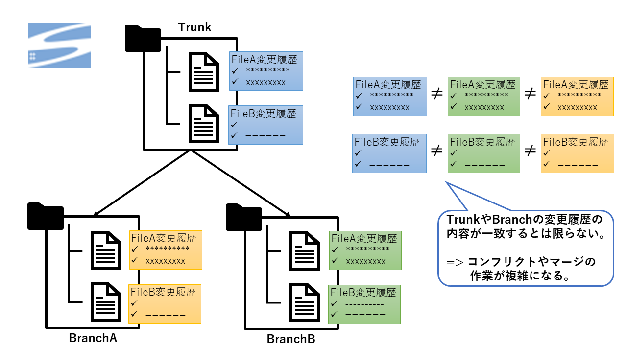 https://ricksoft-kvcp.movabletype.biz/blog/2022/10/26/assets/20221025_03.png