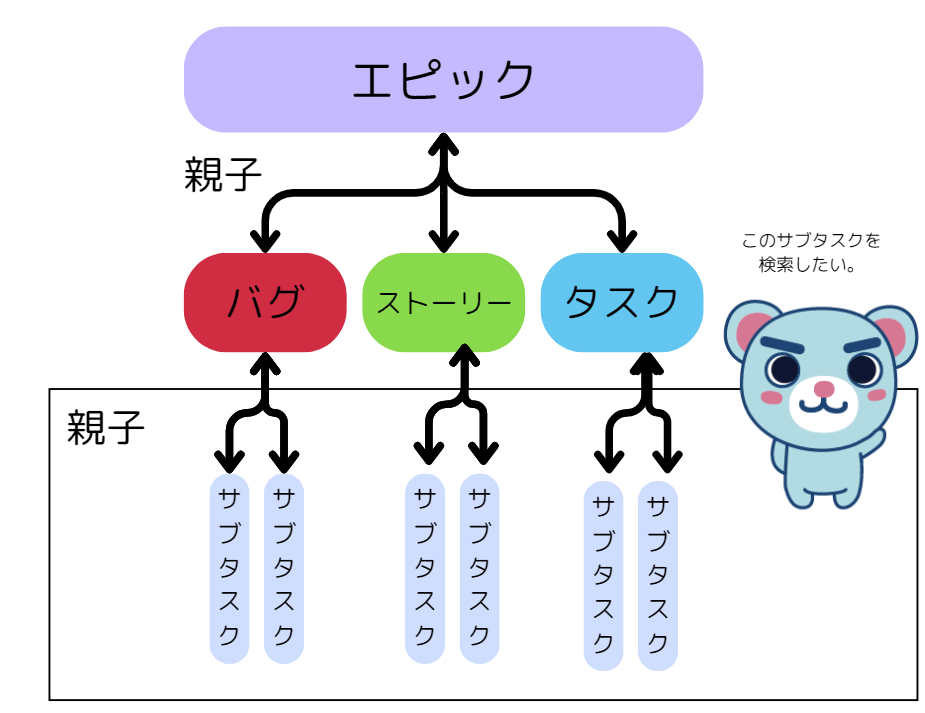https://ricksoft-kvcp.movabletype.biz/blog/2024/01/26/assets/20240126_002.png
