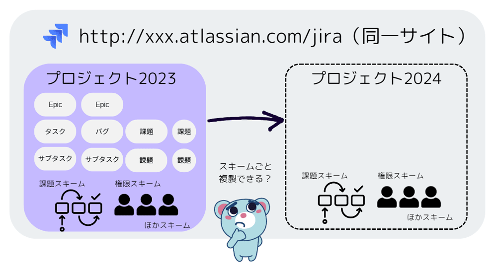 https://ricksoft-kvcp.movabletype.biz/blog/2024/03/04/assets/20240305_001.png