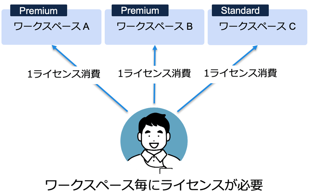https://ricksoft-kvcp.movabletype.biz/blog/2024/04/03/assets/20240405_006.png