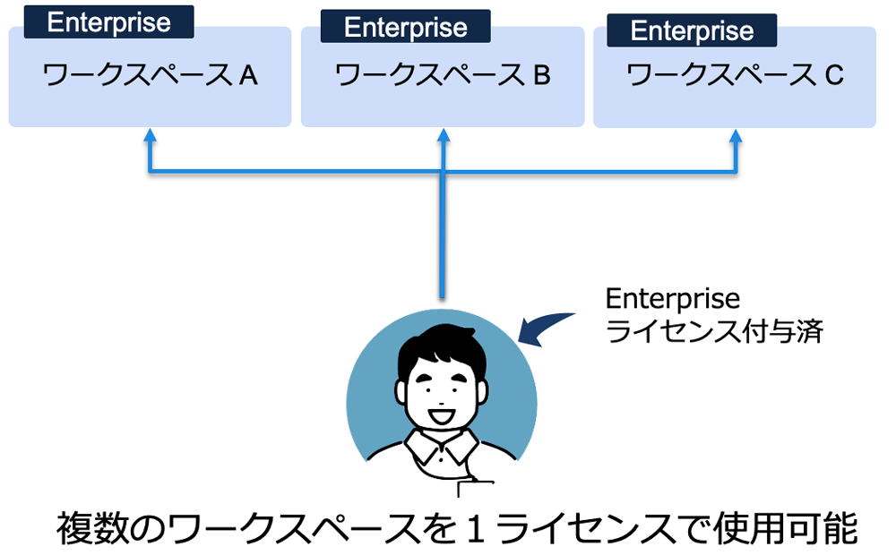 https://ricksoft-kvcp.movabletype.biz/blog/2024/04/03/assets/20240405_007.png