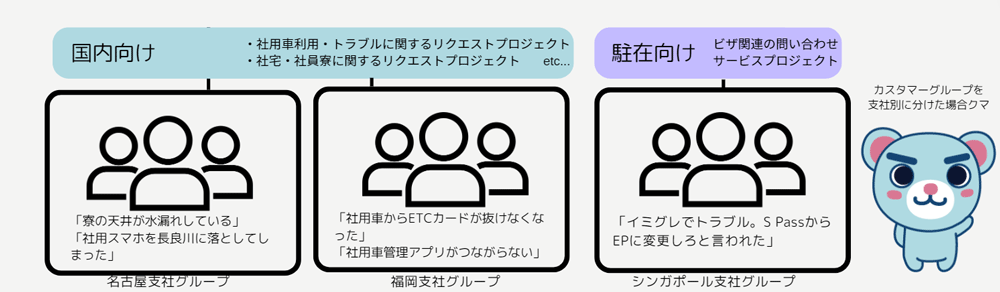 https://ricksoft-kvcp.movabletype.biz/blog/2024/05/22/assets/20240522_002.png