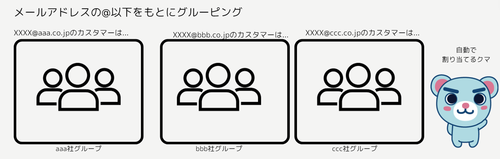 https://ricksoft-kvcp.movabletype.biz/blog/2024/05/22/assets/20240522_005.png