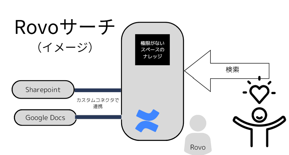 https://ricksoft-kvcp.movabletype.biz/blog/2024/05/29/assets/20240529_001.png
