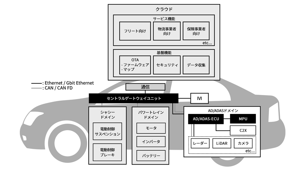 https://ricksoft-kvcp.movabletype.biz/blog/2024/05/29/assets/20240603_001.png