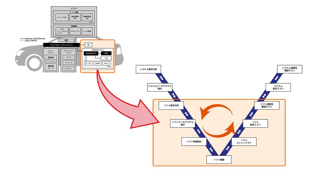 https://ricksoft-kvcp.movabletype.biz/blog/2024/05/29/assets/20240603_003.png