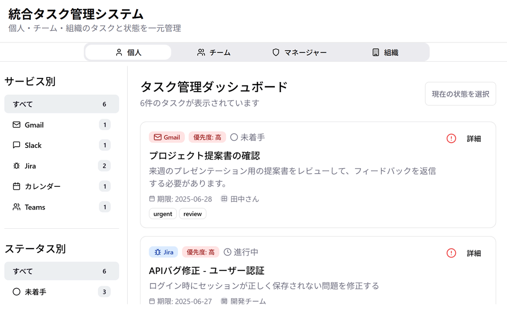 タスク管理画面の画面イメージ