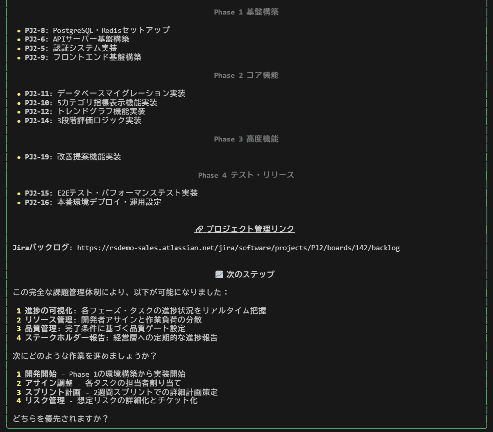 技術仕様書をもとにタスクを作成を依頼2