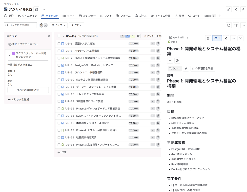 実際に作成されたストーリーやタスク