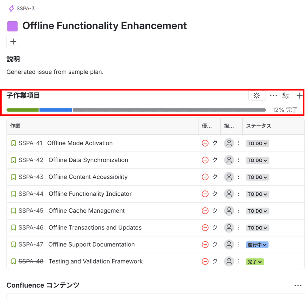 ストーリーとエピックの進捗を管理