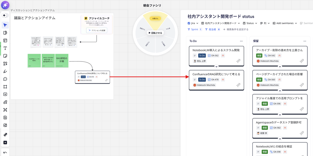 JiraとMiro連携での活用方法