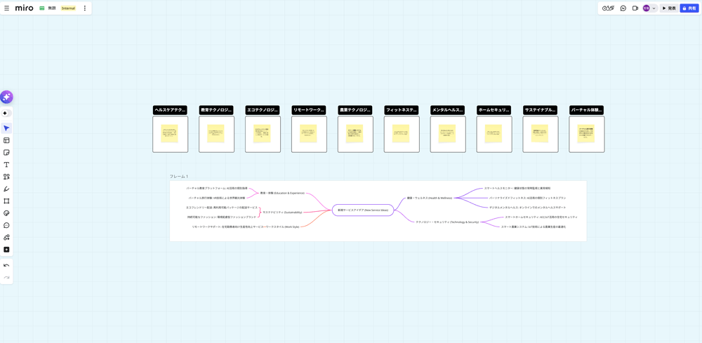 ワンクリックで実行可能
