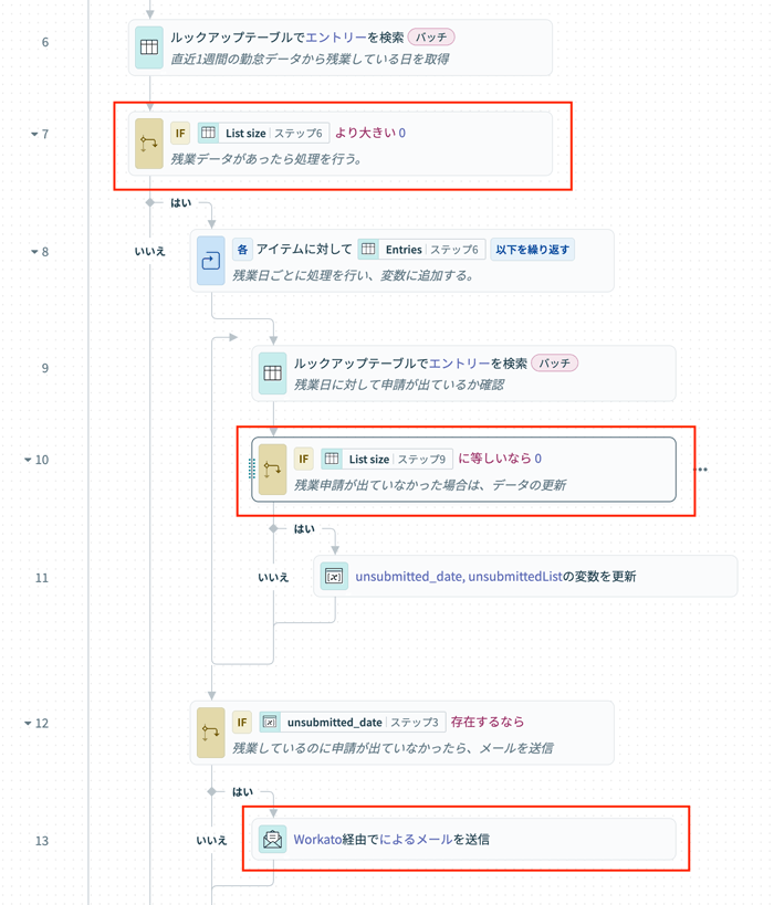 条件判定&アクション部分